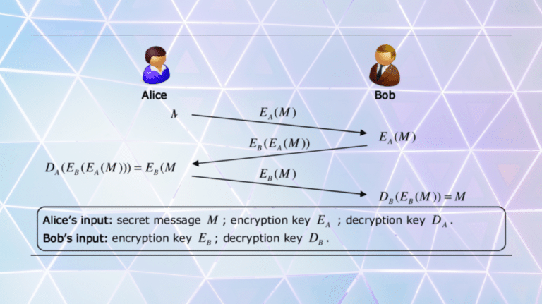 Sending a Secret Message: 3 Pass Protocol Simplified 2