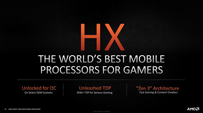 CES 2021: AMD & Intel Everything Wrapped up! 3 CES 2021: AMD & Intel Everything Wrapped up! 2