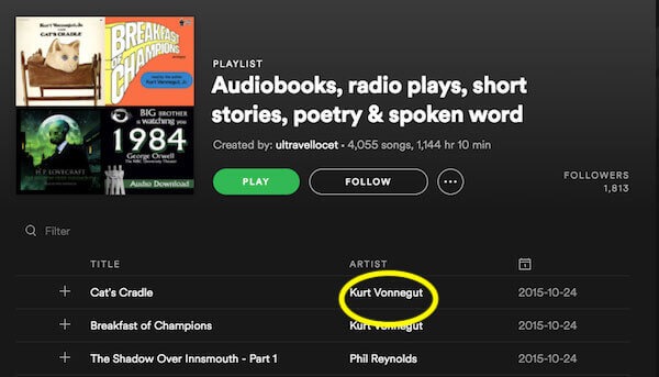 The Algorithm behind Spotify 4 spotify