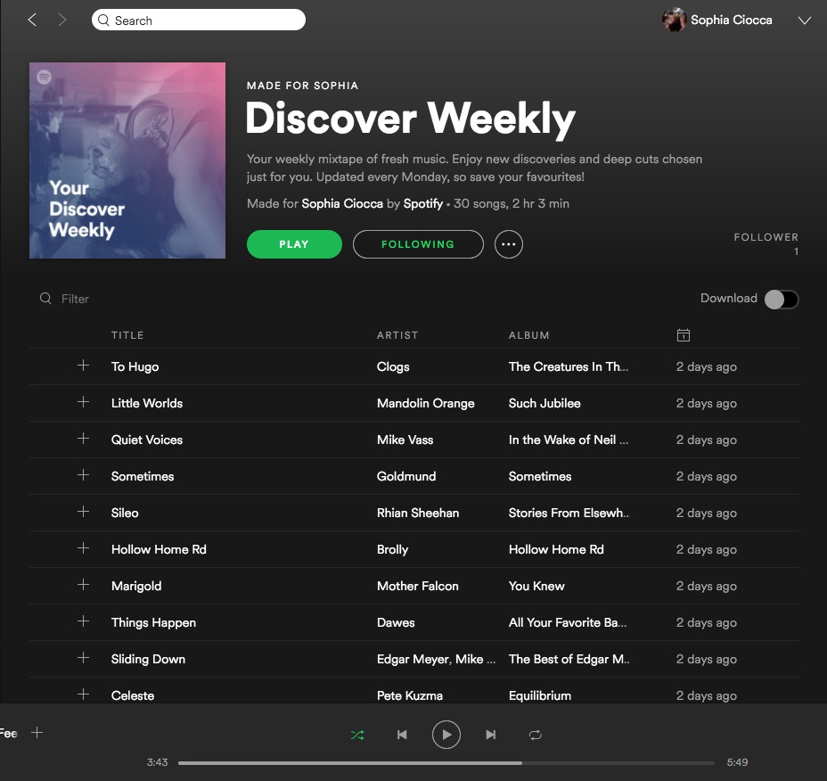 The Algorithm behind Spotify 6 spotify