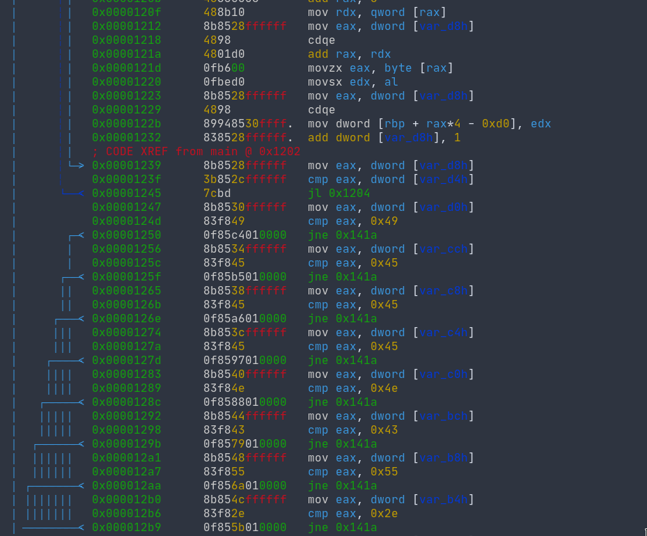 Reverse Engineering Challenges - Cohesion Writeups 9
