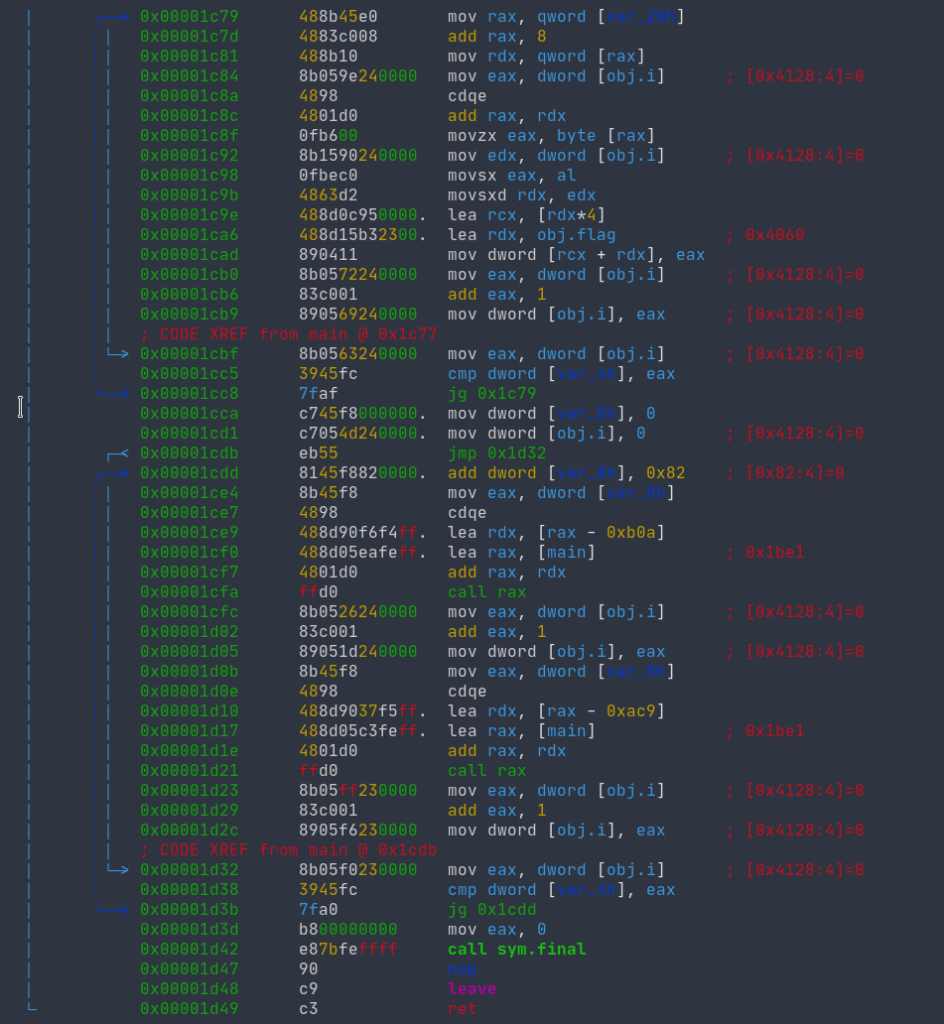 Reverse Engineering Challenges - Cohesion Writeups 40